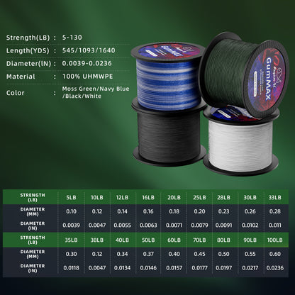 GumMAX 545yds 10-130LB 8X Braided Fishing Line Abrasion Resistant Superline Zero Stretch & Smaller Diameter Confuse & Never Fade in Saltwater and Freshwater