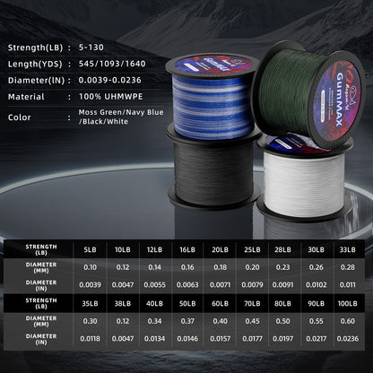 GumMAX 545yds 10-130LB 8X Braided Fishing Line Abrasion Resistant Superline Zero Stretch & Smaller Diameter Confuse & Never Fade in Saltwater and Freshwater