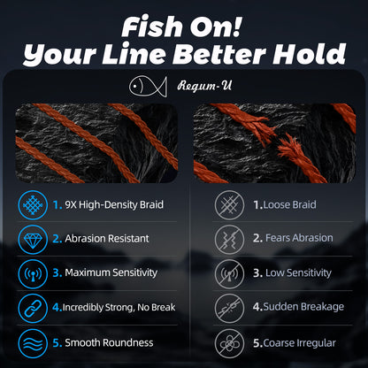 GUMPRO 9X Braided fishing line 5m-color