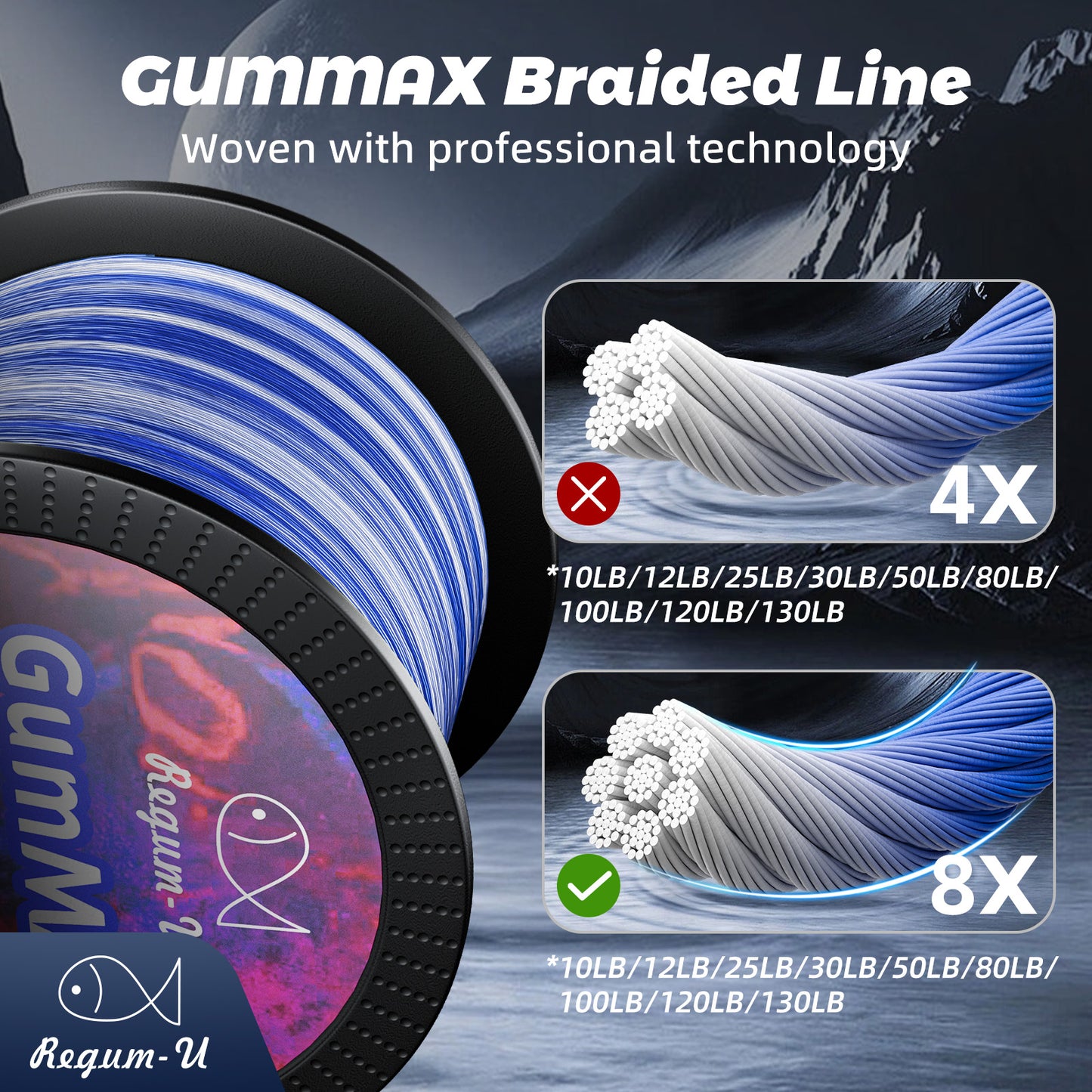 GumMAX 545yds 10-130LB 8X Braided Fishing Line Abrasion Resistant Superline Zero Stretch & Smaller Diameter Confuse & Never Fade in Saltwater and Freshwater