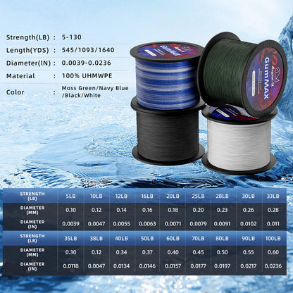 GumMAX 545yds 10-130LB 8X Braided Fishing Line Abrasion Resistant Superline Zero Stretch & Smaller Diameter Confuse & Never Fade in Saltwater and Freshwater