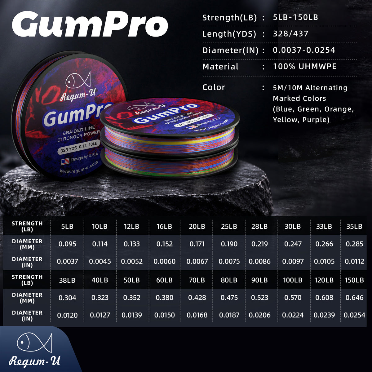 GUMPRO Braided fishing line 10m-color