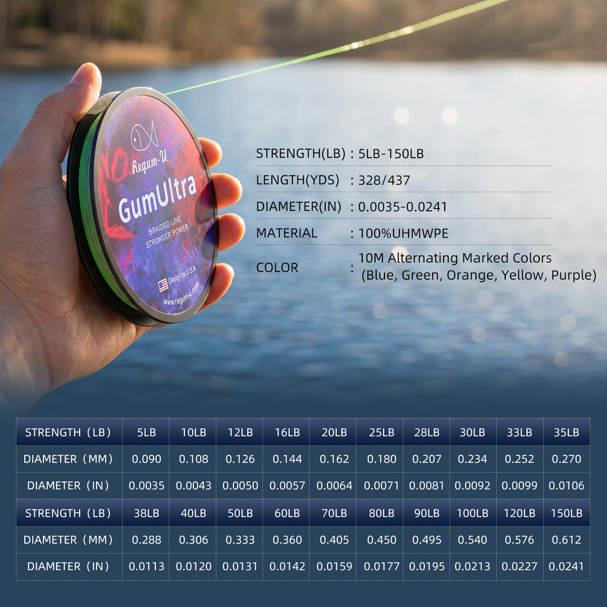 GUMULTRA Braided fishing line 10m-color