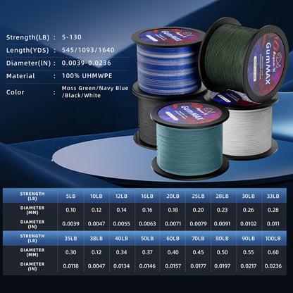 GUMMAX 8X Braided fishing line Lowvis Grey
