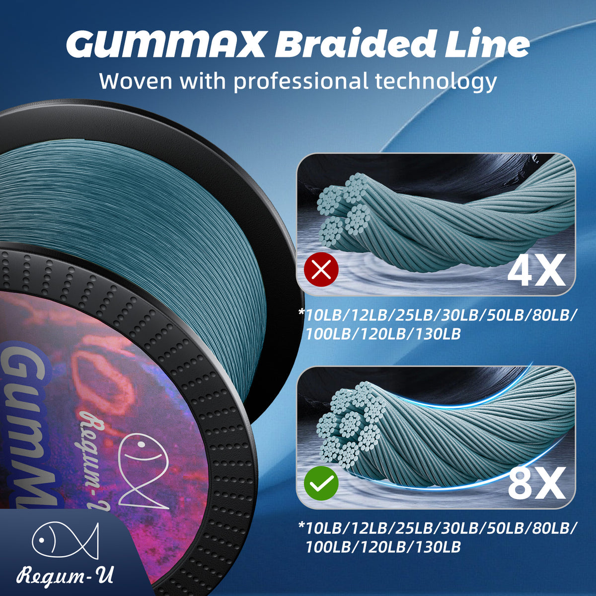 GUMMAX 8X Braided fishing line Lowvis Grey