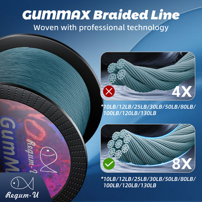 GUMMAX 8X Braided fishing line Lowvis Grey