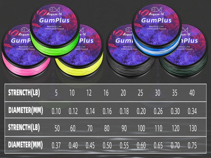 Regum-U Gumplus 8X Stealth Braided Fishing Line 150 Yards / 100 LB Abrasion Resistant Superline Zero Stretch & Smaller Diameter Confuse & Catch Big Fish Better in Saltwater & Freshwater(Blackish Green)